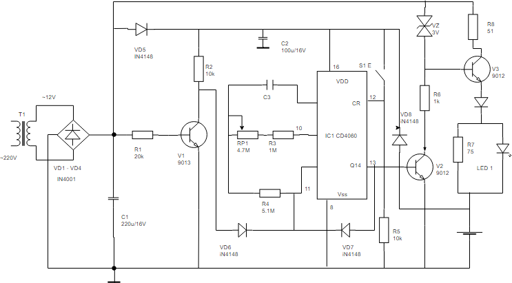 Electronic Circuit Diagrams Software